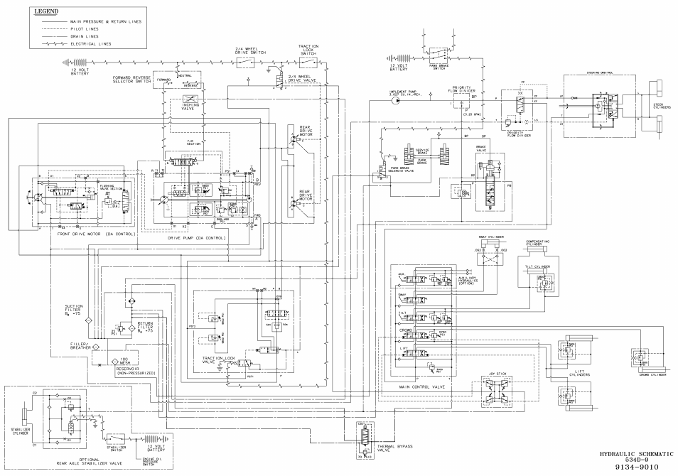 9134-9010 hydraulic schematic | Gradall 534D-10 Service Manual User Manual | Page 57 / 364