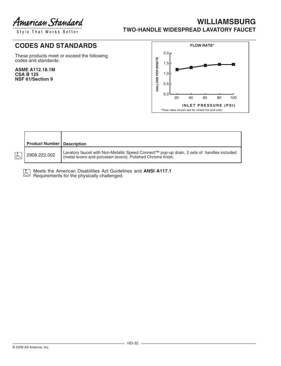 Retail spec sheets 32, Williamsburg, Codes and standards | Suggested specification, General description, Model number | American Standard Williamsburg 2908.222.002 User Manual | Page 2 / 2