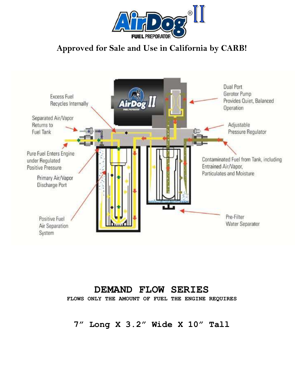 Demand flow series, Approved for sale and use in california by carb | PureFlow AirDog DF-165 - Dodge Cummins 2005-2013 User Manual | Page 2 / 24