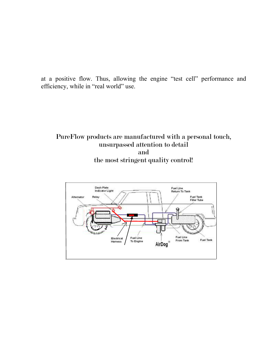 PureFlow AirDog FP-150 - 7.3L Ford 1999-2003 User Manual | Page 3 / 26