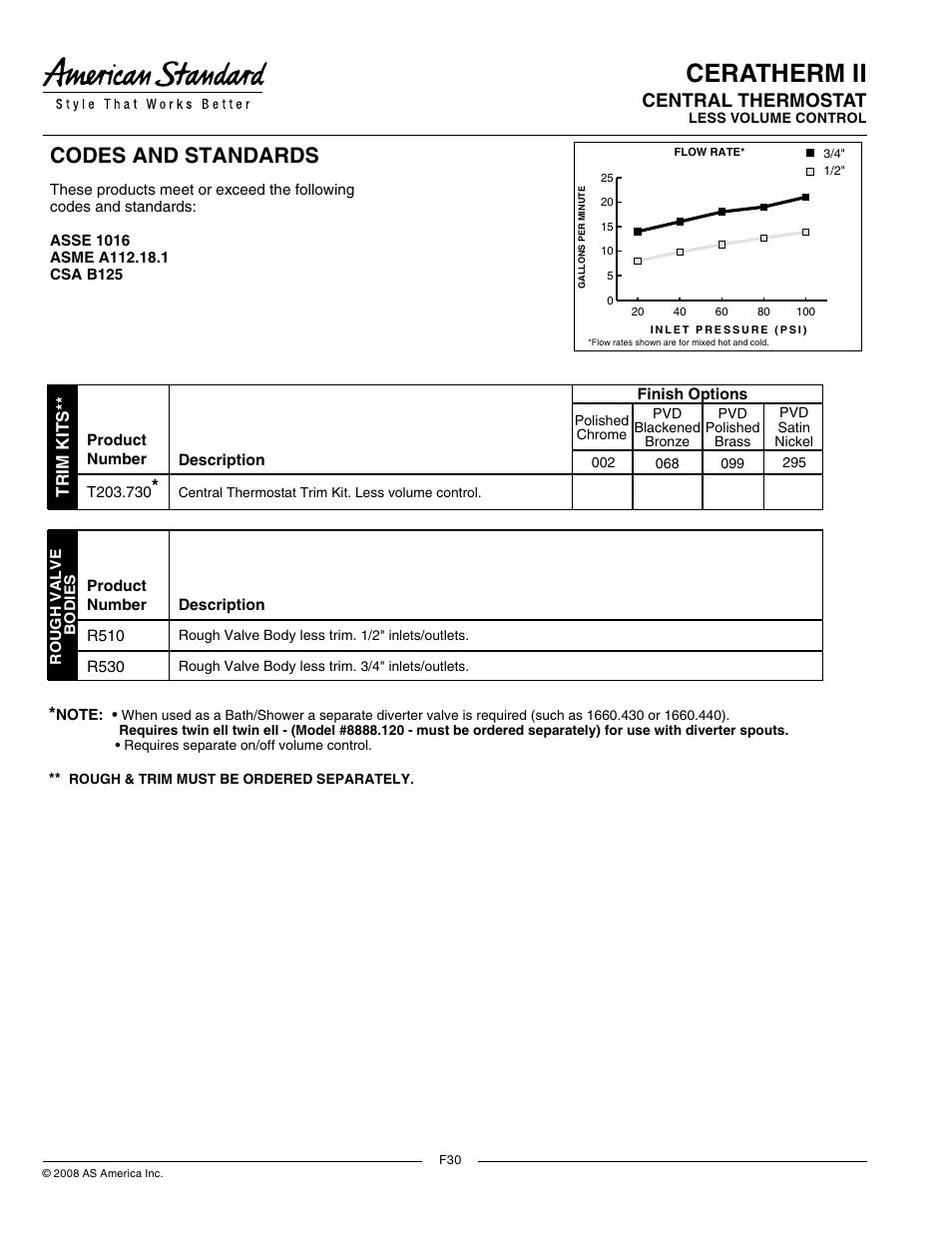 Ceratherm ii, Codes and standards, Central thermostat | Model number, Suggested specification, Product features, General description, Trim kits | American Standard Moments R530 User Manual | Page 2 / 2