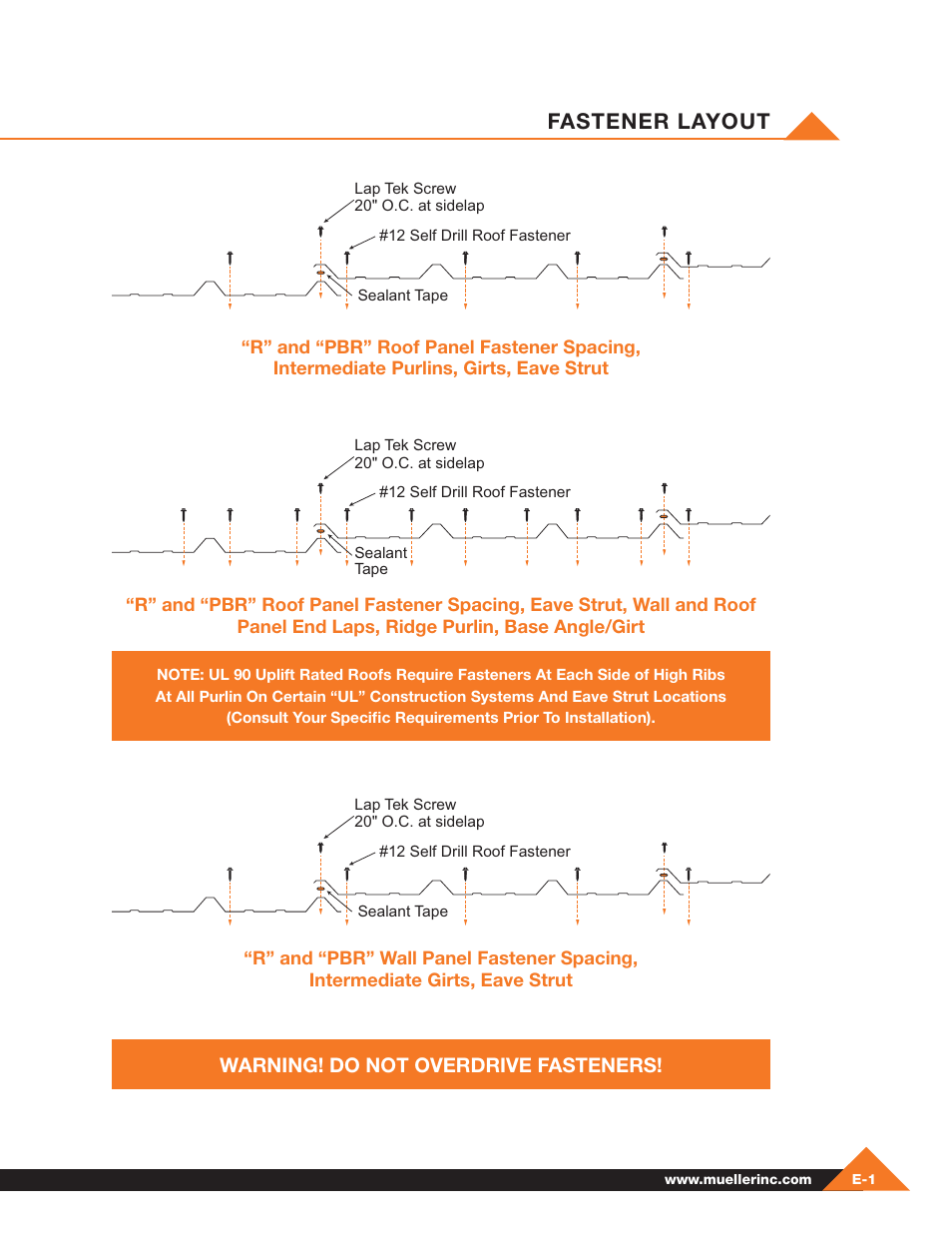 Fastener layout, Warning! do not overdrive fasteners | Mueller Pre-Fab User Manual | Page 47 / 112