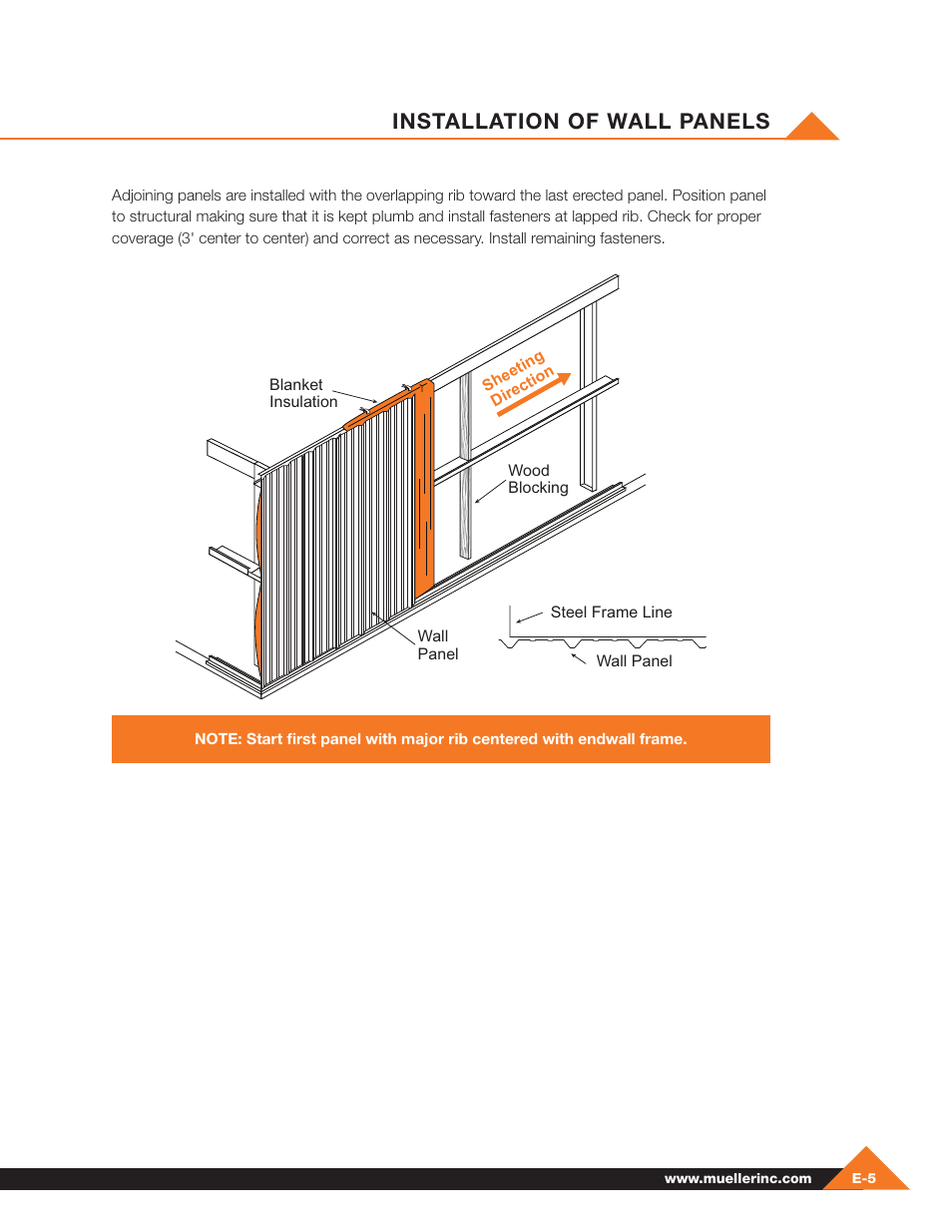 Installation of wall panels | Mueller Pre-Fab User Manual | Page 51 / 112