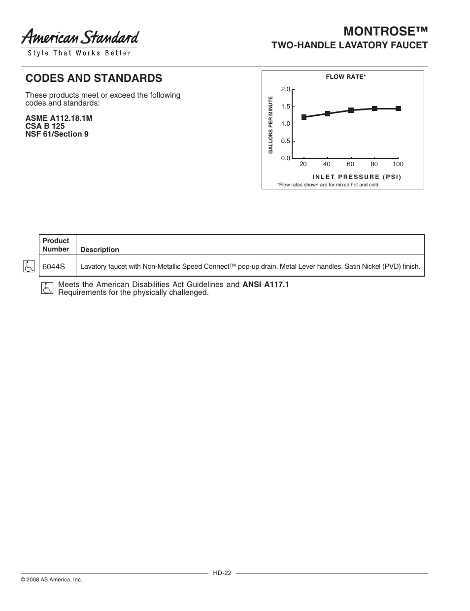 Retail spec sheets 22, Montrose, Codes and standards | General description, Model number, Suggested specification, Product features, Two-handle lavatory faucet | American Standard 6044S User Manual | Page 2 / 2