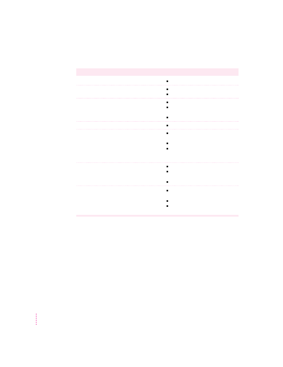 Apple Color StyleWriter 2200 User Manual | Page 37 / 146