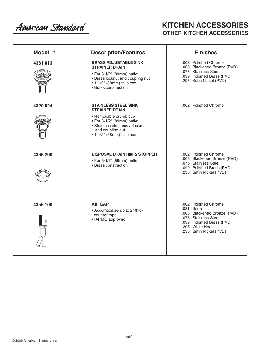 Kitchen accessories | American Standard 4305.300 User Manual | Page 2 / 2