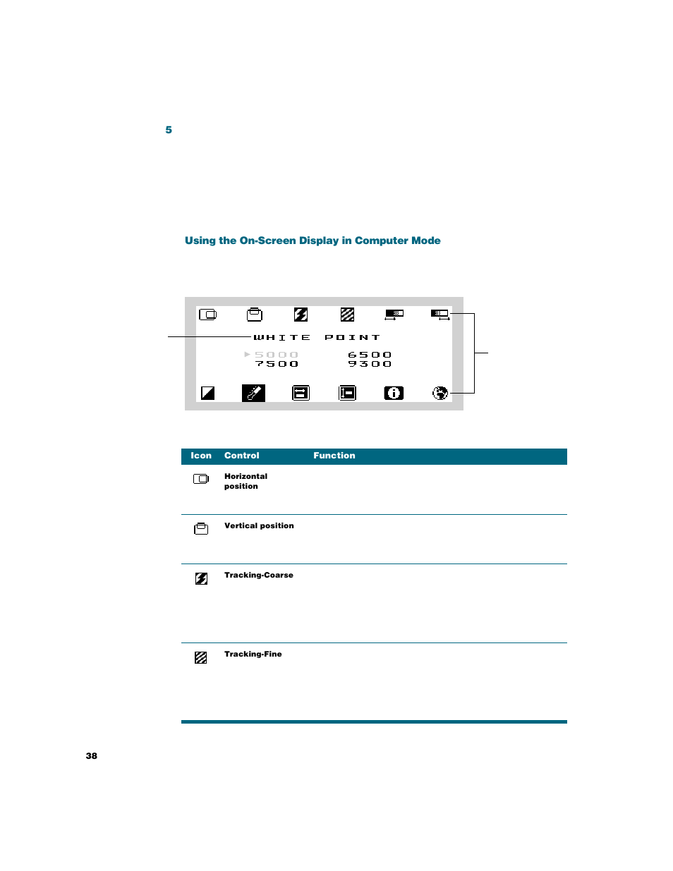 Using the on-screen display in computer mode | Apple Studio Display User Manual | Page 38 / 68