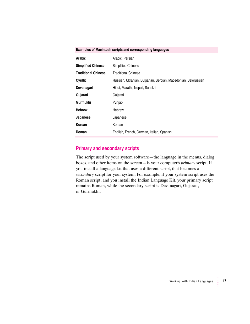 Primary and secondary scripts | Apple Indian Language Kit User Manual | Page 17 / 47