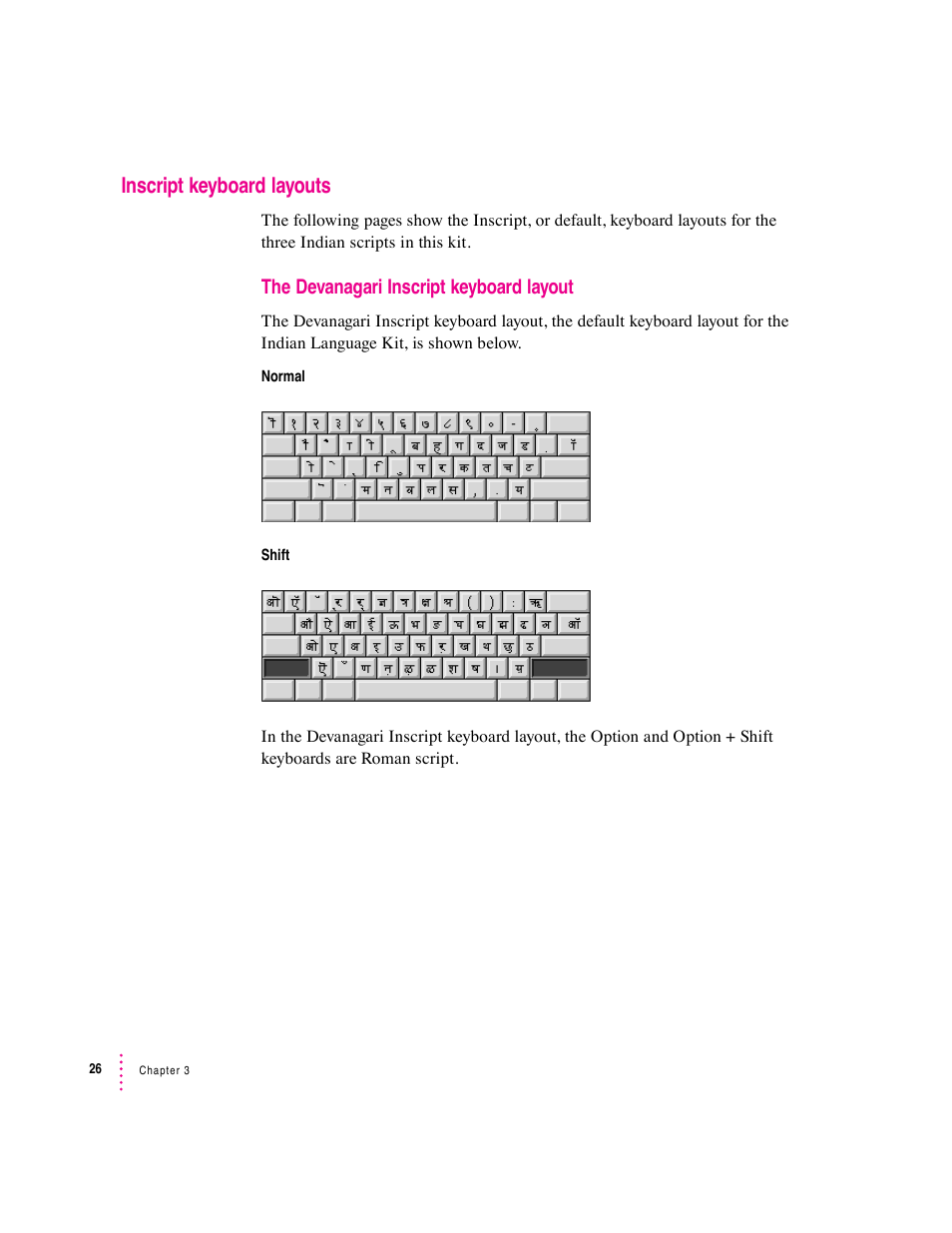 Inscript keyboard layouts, The devanagari inscript keyboard layout | Apple Indian Language Kit User Manual | Page 26 / 47
