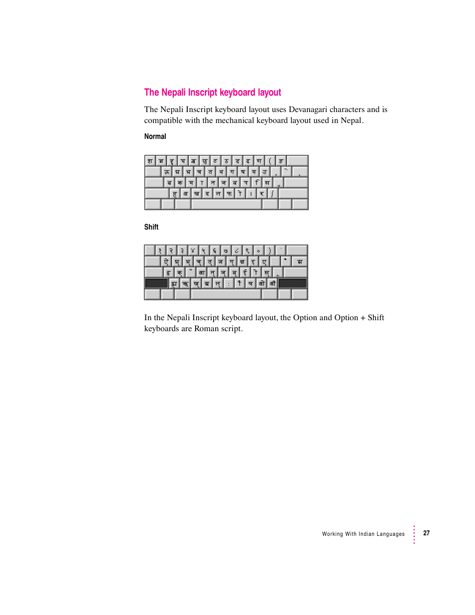 The nepali inscript keyboard layout | Apple Indian Language Kit User Manual | Page 27 / 47