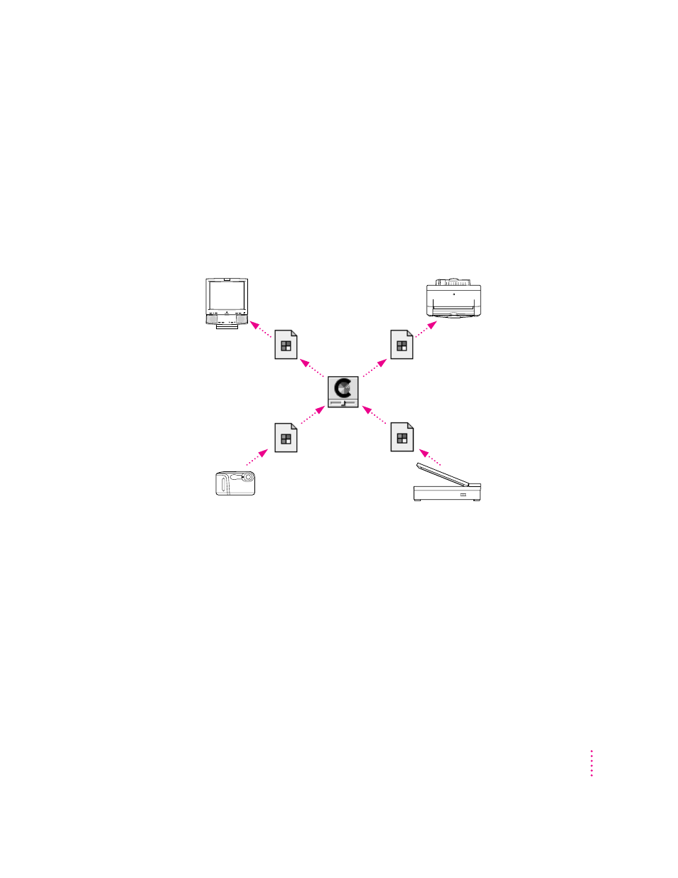 Apple AppleVision 750 User Manual | Page 83 / 114