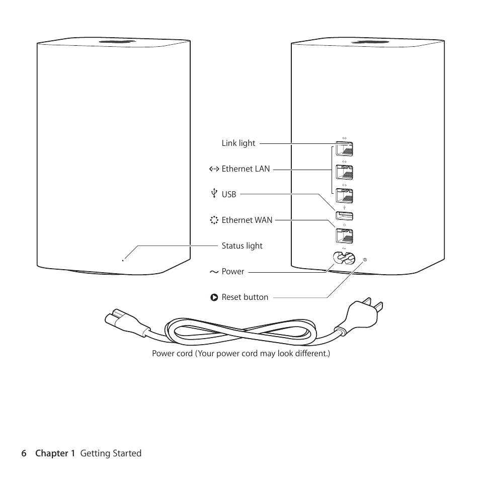 Apple AirPort Time Capsule 802.11ac User Manual | Page 6 / 32