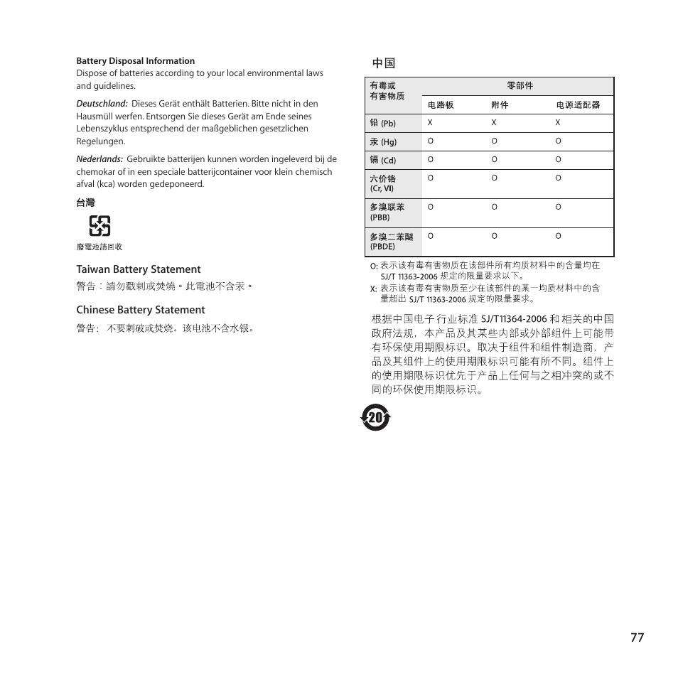 Apple Mac mini (Mid 2011) User Manual | Page 77 / 84