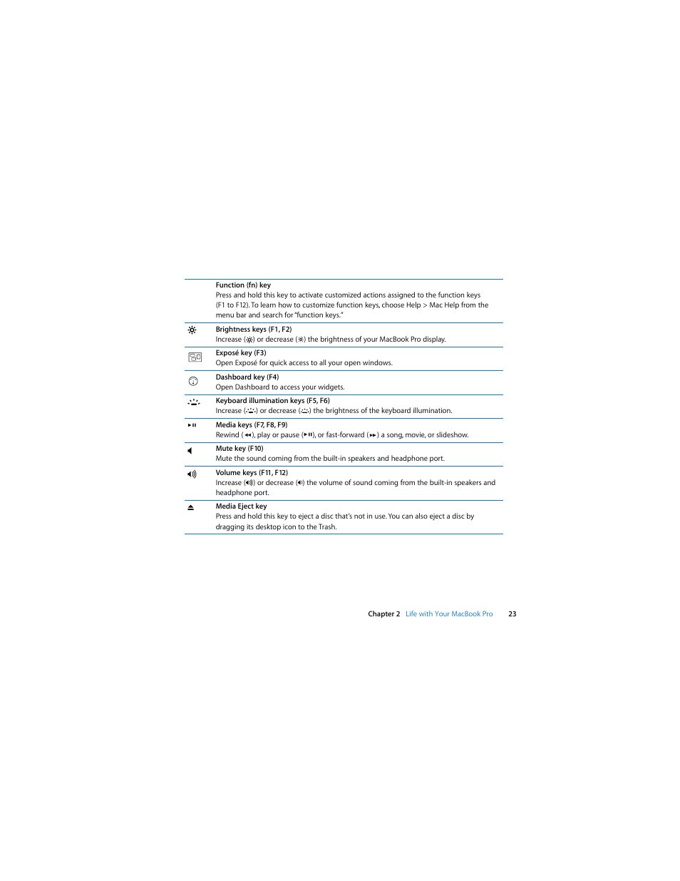 Apple MacBook Pro (15-inch, 2.53 GHz, Mid 2009) User Manual | Page 23 / 88