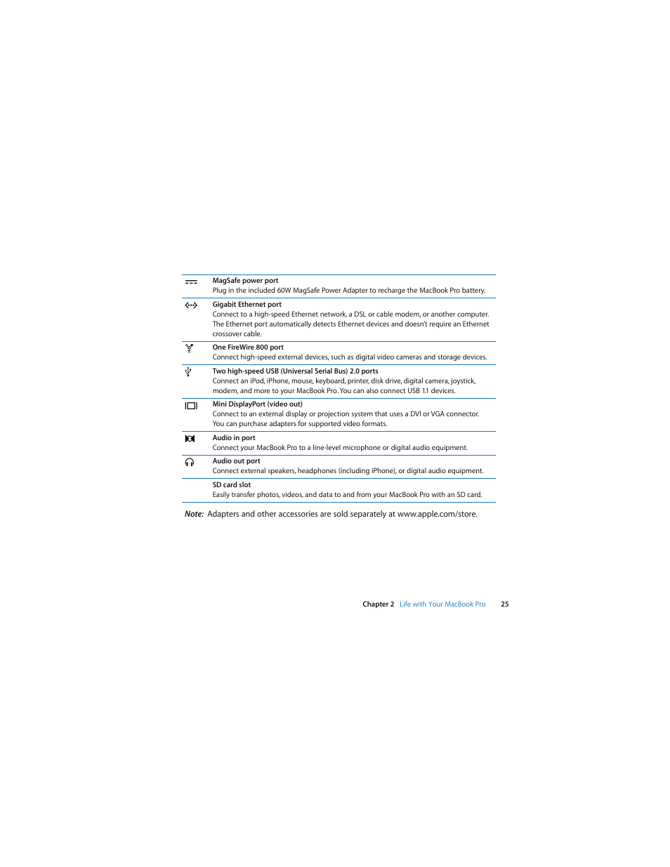 Apple MacBook Pro (15-inch, 2.53 GHz, Mid 2009) User Manual | Page 25 / 88