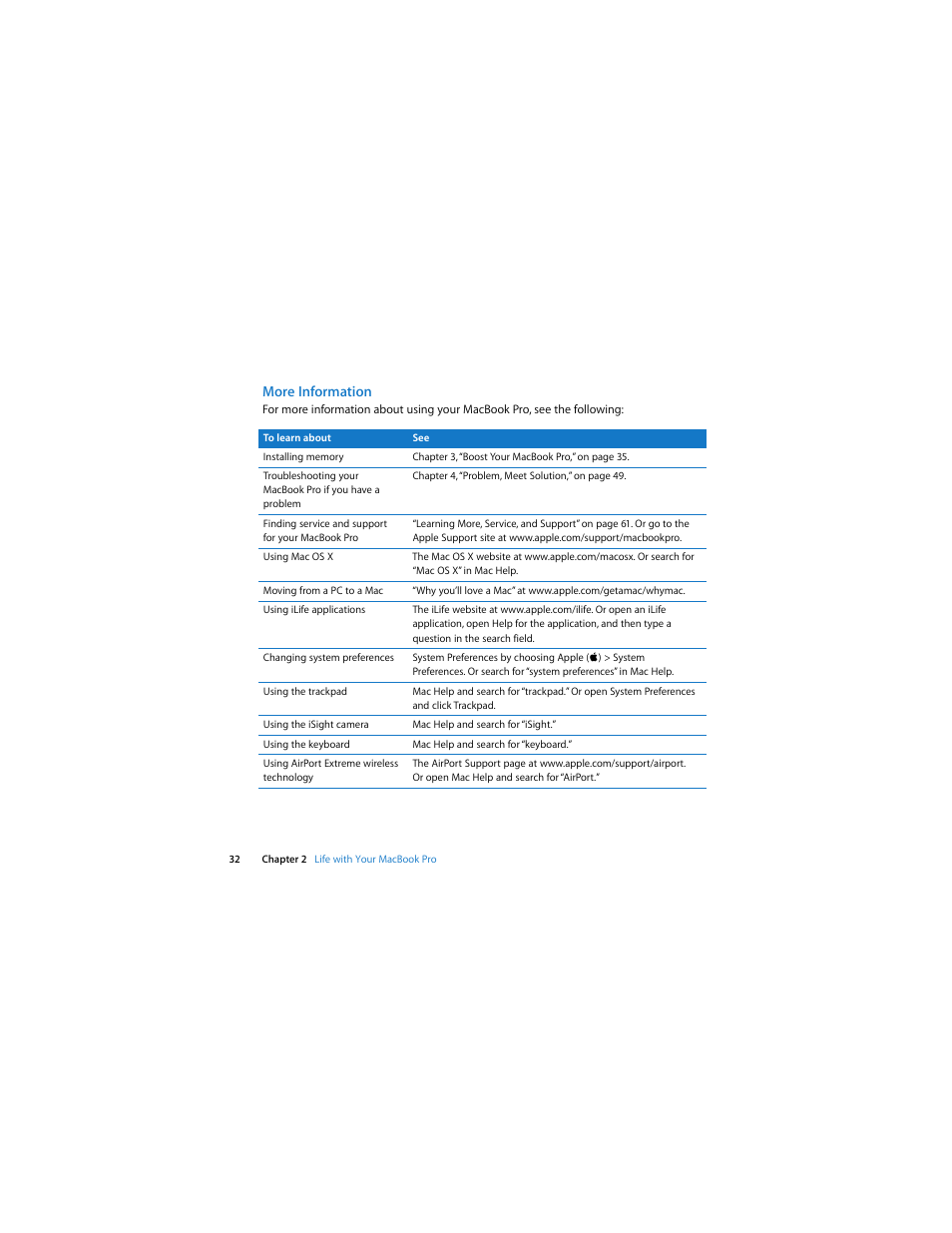 More information | Apple MacBook Pro (15-inch, 2.53 GHz, Mid 2009) User Manual | Page 32 / 88