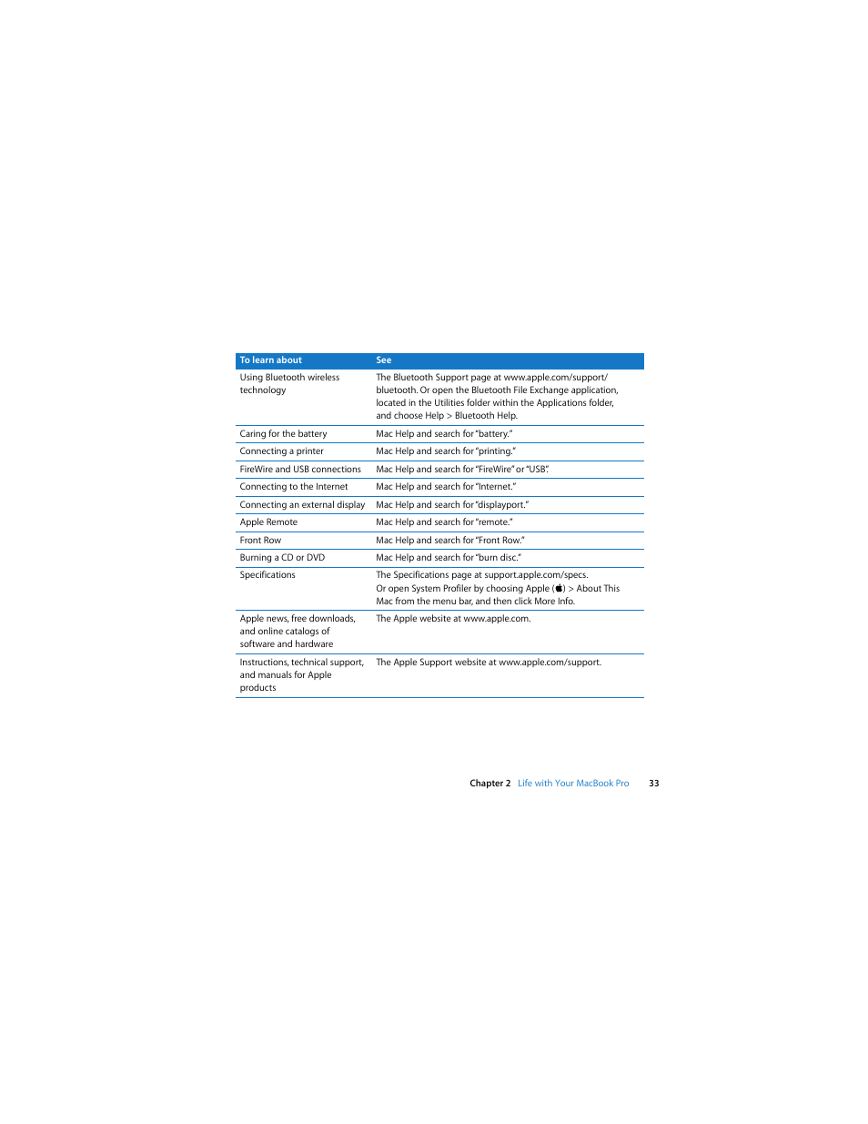 Apple MacBook Pro (15-inch, 2.53 GHz, Mid 2009) User Manual | Page 33 / 88