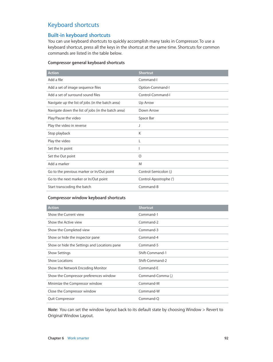 Keyboard shortcuts, Built-in keyboard shortcuts, 92 keyboard shortcuts 92 | Apple Compressor (4.1.2) User Manual | Page 92 / 108