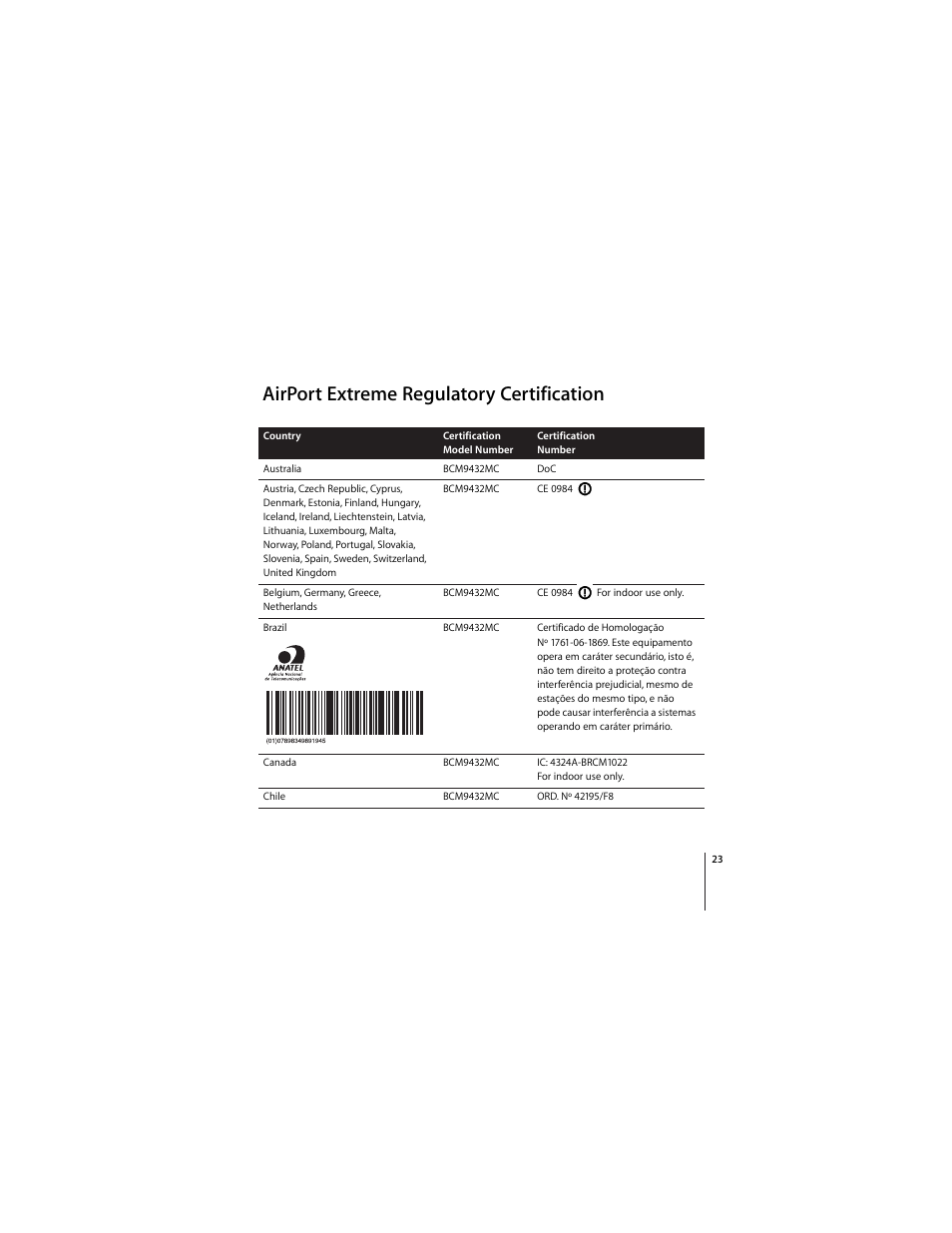 Airport extreme regulatory certification | Apple TV (1st generation) User Manual | Page 23 / 24