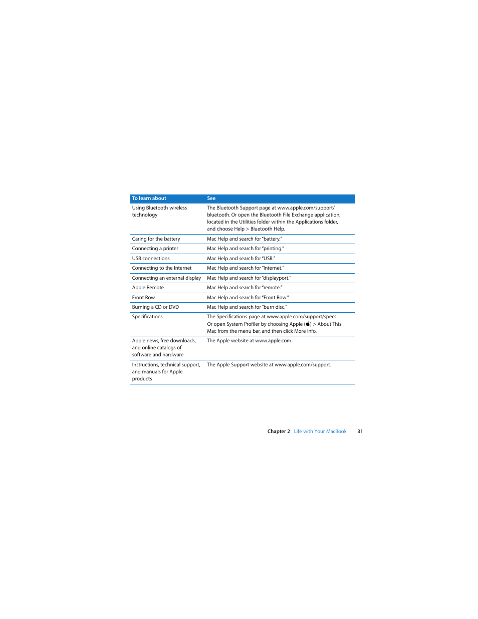 Apple MacBook (13-inch, Aluminum, Late 2008) User Manual | Page 31 / 88