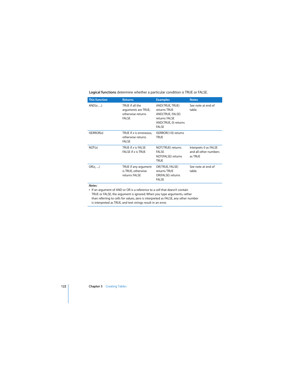 Apple Keynote 3 User Manual | Page 122 / 187