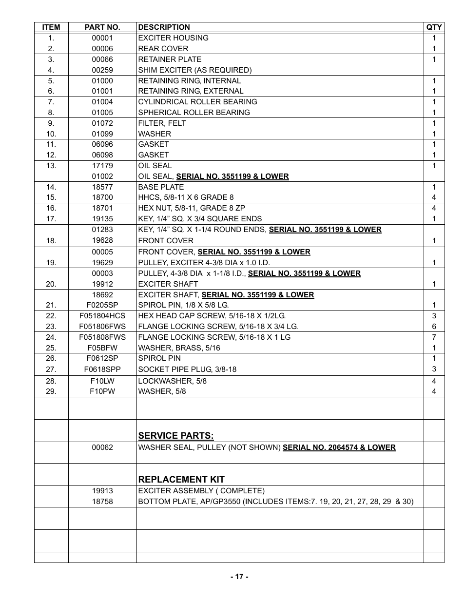MBW 3550 Series User Manual | Page 20 / 29