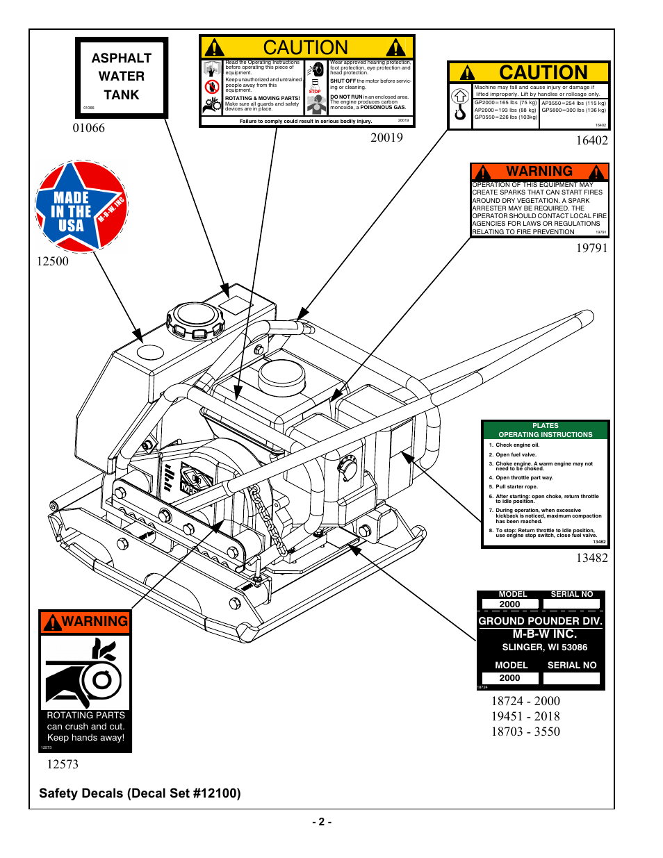 Caution, Warning, M-b-w inc | MBW 3550 Series User Manual | Page 5 / 29