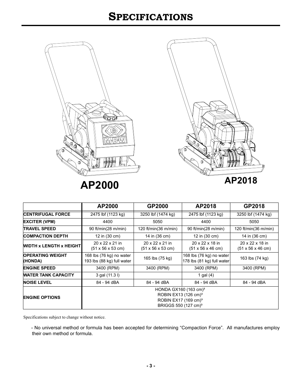 Specifications, Pecifications, Ap2018 | MBW 3550 Series User Manual | Page 6 / 29
