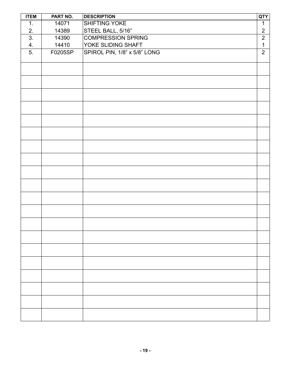 MBW GPR77 User Manual | Page 22 / 33
