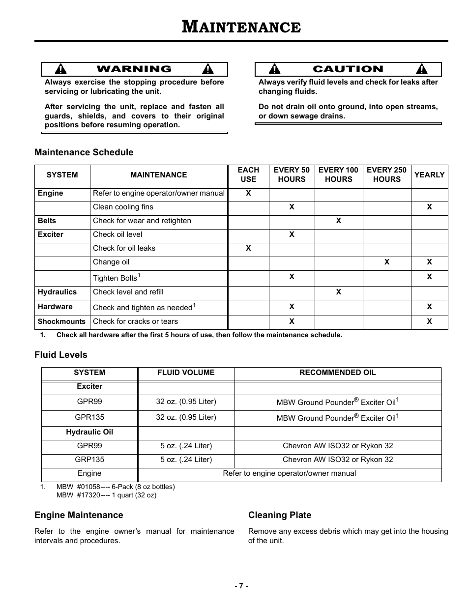 Maintenance, Maintenance schedule, Fluid levels | Engine maintenance, Cleaning plate, Aintenance | MBW GPR135 User Manual | Page 10 / 41