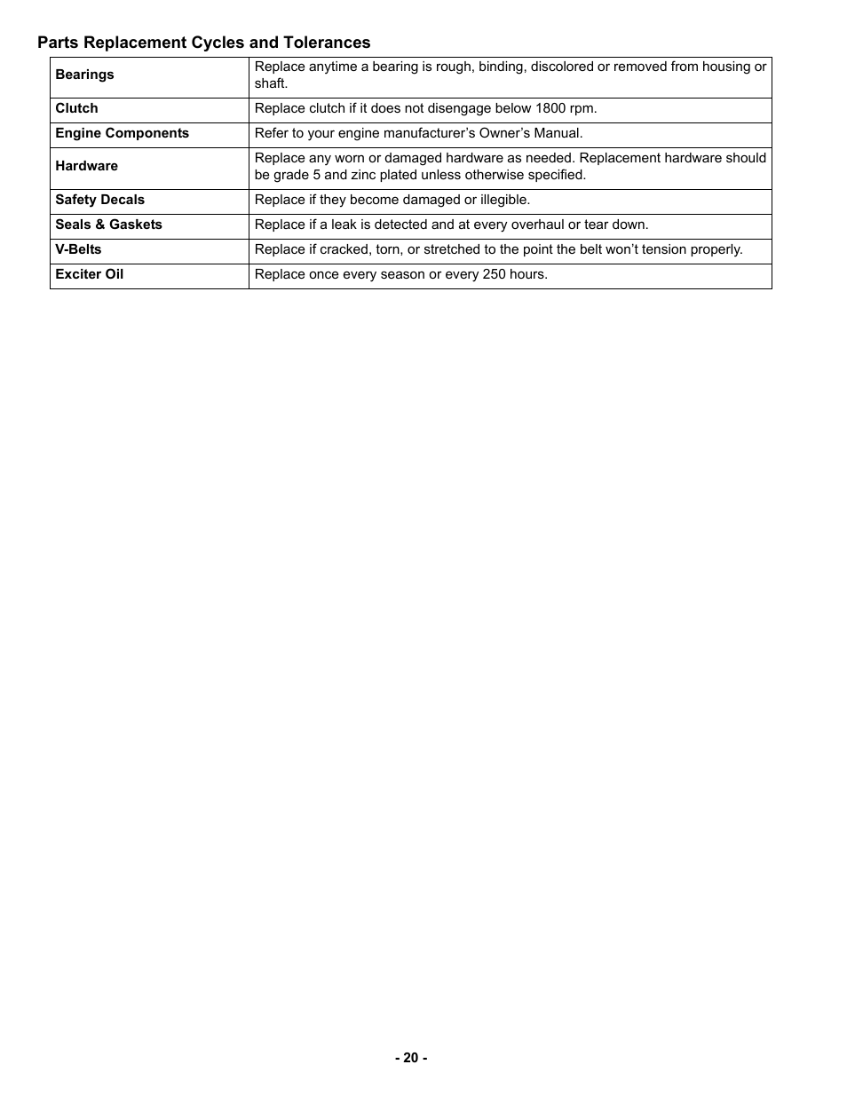 MBW GPR135 User Manual | Page 23 / 41