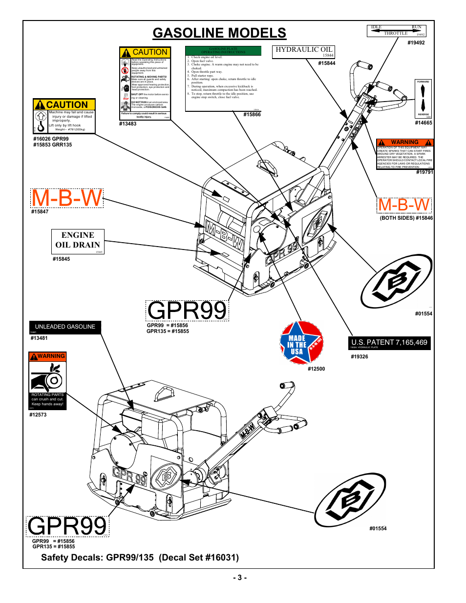 Safety decals: gpr99/135 (decal set #16031), M-b-w, Gasoline models | Caution, Engine oil drain, Hydraulic oil | MBW GPR135 User Manual | Page 6 / 41