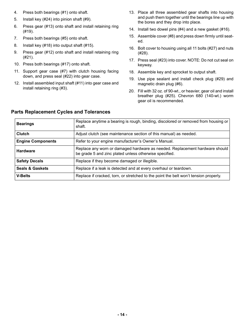 Parts replacement cycles and tolerances | MBW MM120 User Manual | Page 17 / 33