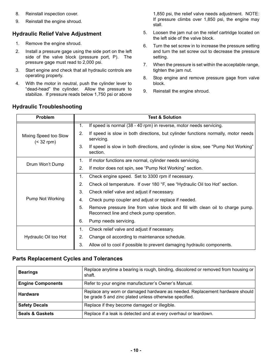 Hydraulic relief valve adjustment, Hydraulic troubleshooting, Parts replacement cycles and tolerances | MBW MM121 User Manual | Page 13 / 25