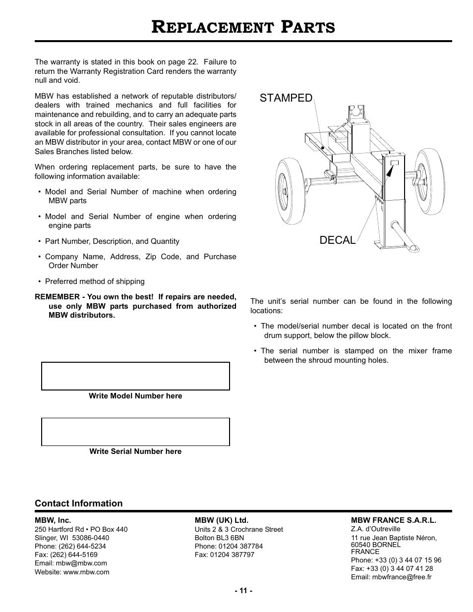 Replacement parts, Eplacement, Arts | MBW MM121 User Manual | Page 14 / 25