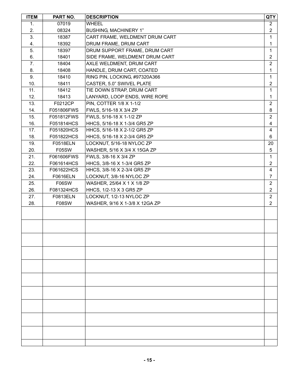 MBW BMS95 User Manual | Page 18 / 21