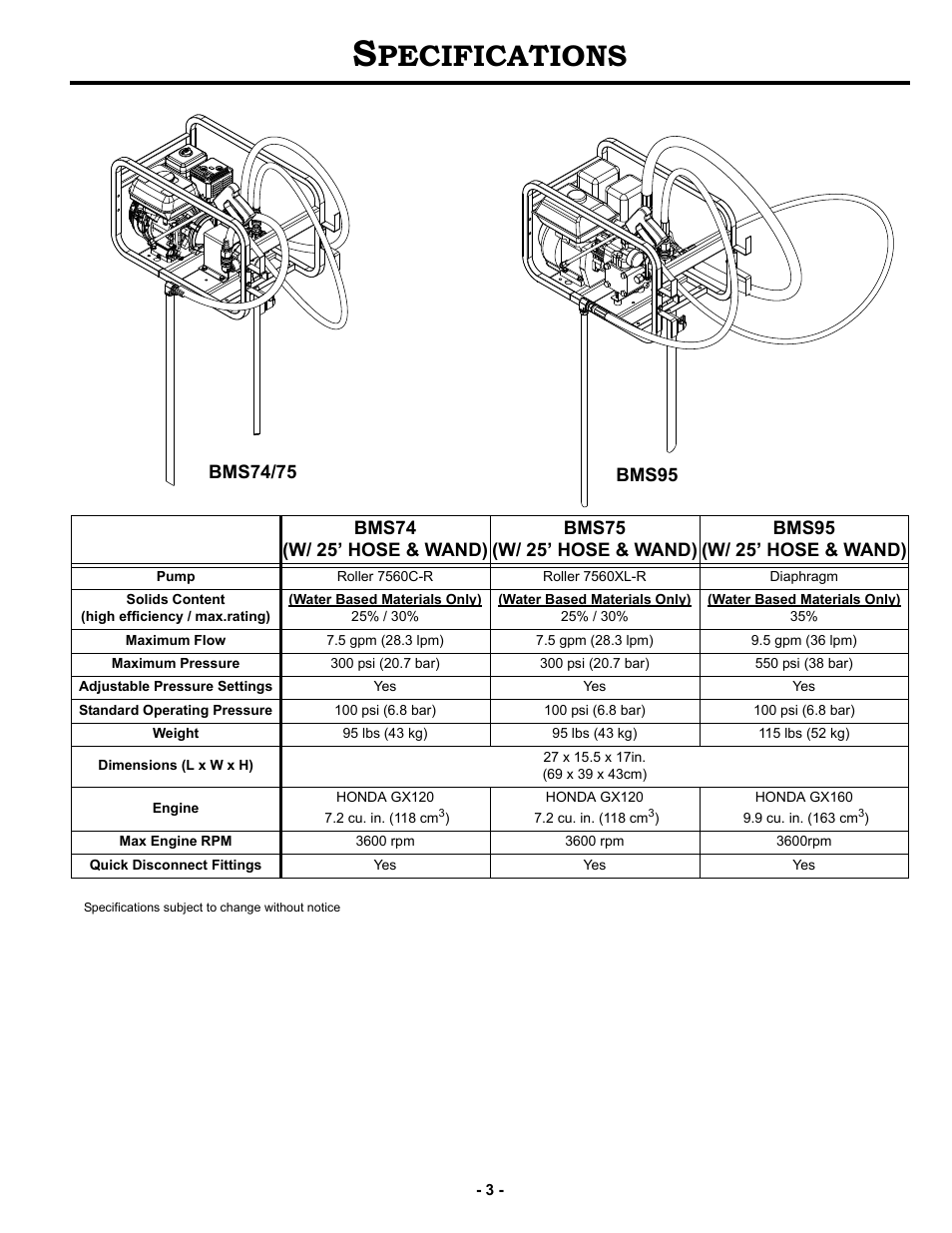 Specifications, Pecifications | MBW BMS95 User Manual | Page 6 / 21