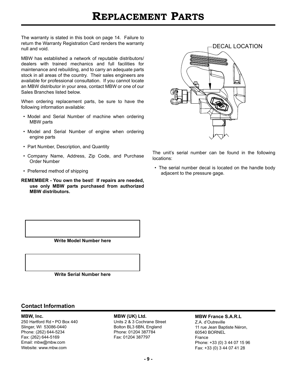 Replacement parts, Eplacement, Arts | MBW SP160 User Manual | Page 12 / 17
