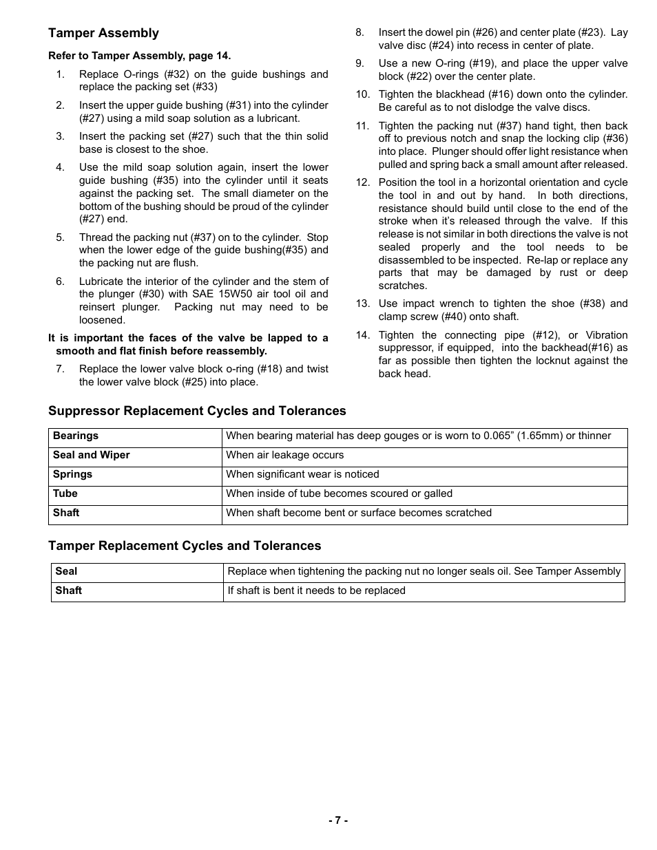 Tamper assembly, Suppressor replacement cycles and tolerances, Tamper replacement cycles and tolerances | MBW VS77M User Manual | Page 10 / 21