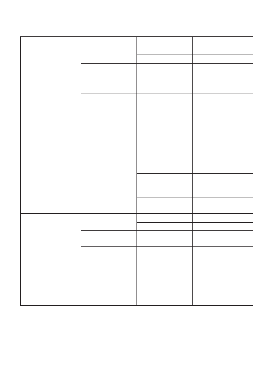Troubleshooting | Lukas SC 350 E User Manual | Page 36 / 52