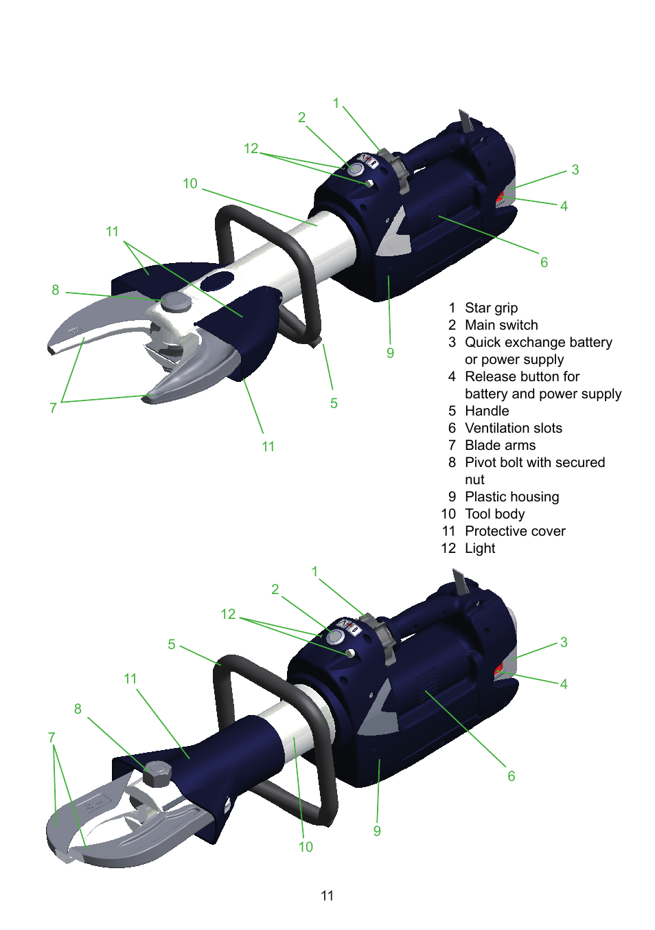 2 structure of rescue devices | Lukas SC 357 E2 User Manual | Page 11 / 48