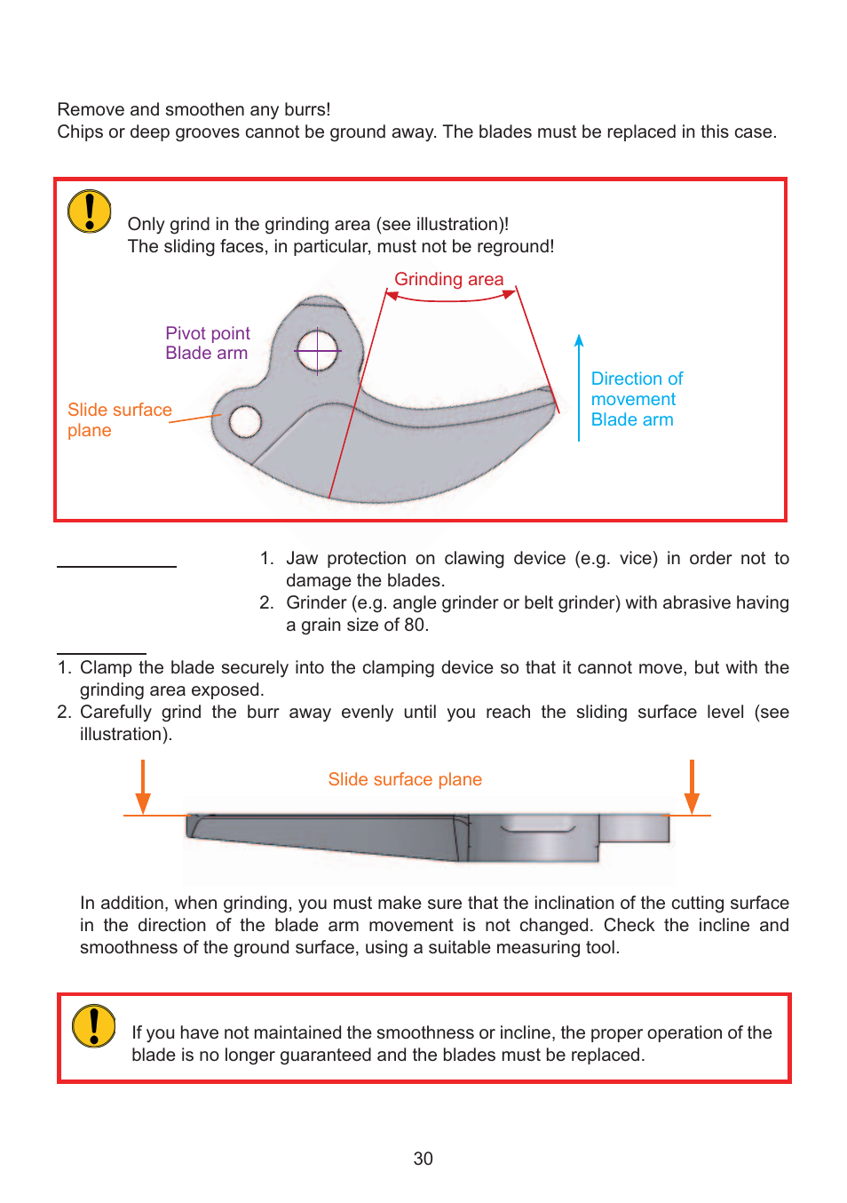 Lukas SC 357 E2 User Manual | Page 30 / 48
