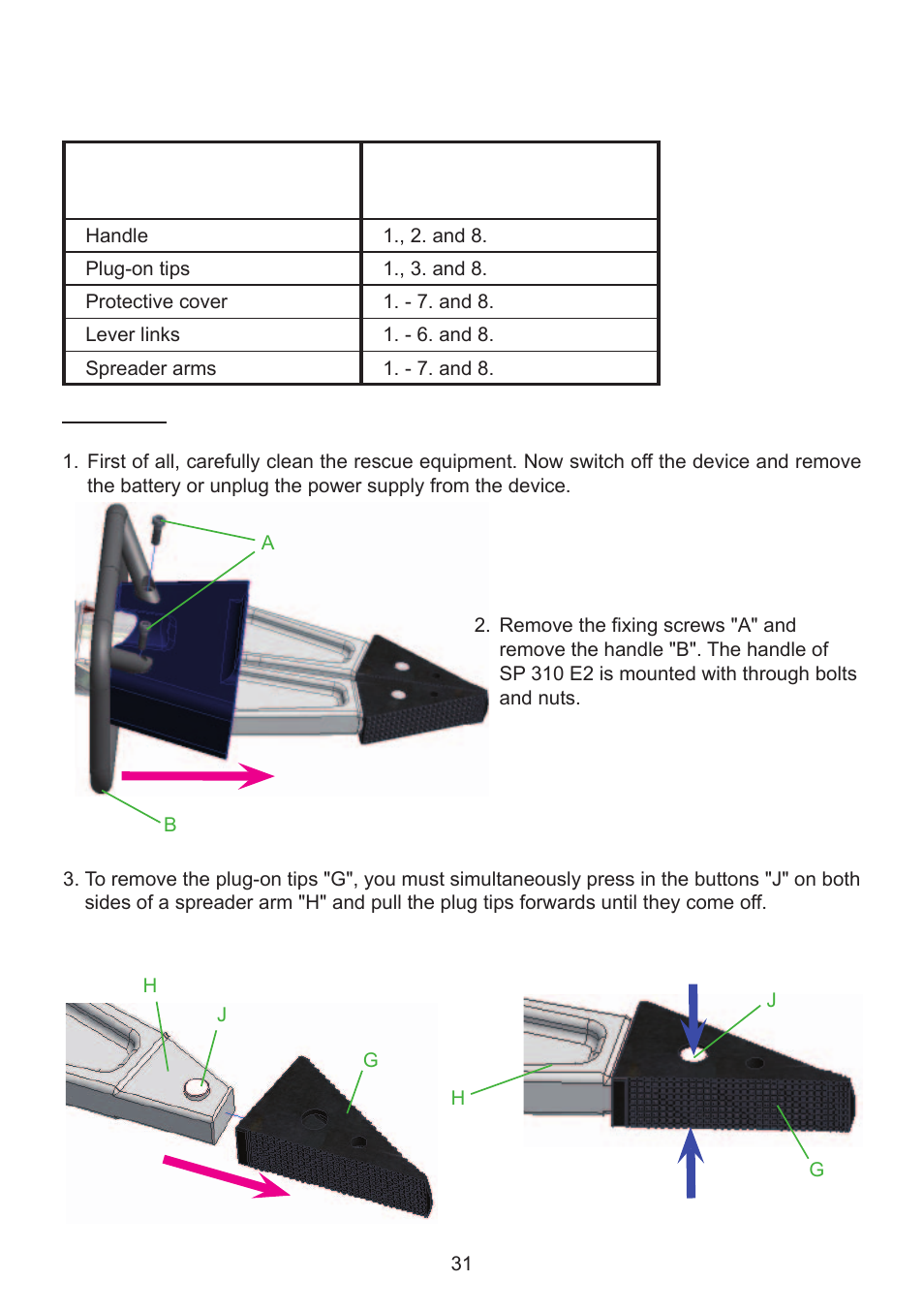Components to be replaced required work steps | Lukas SC 357 E2 User Manual | Page 31 / 48