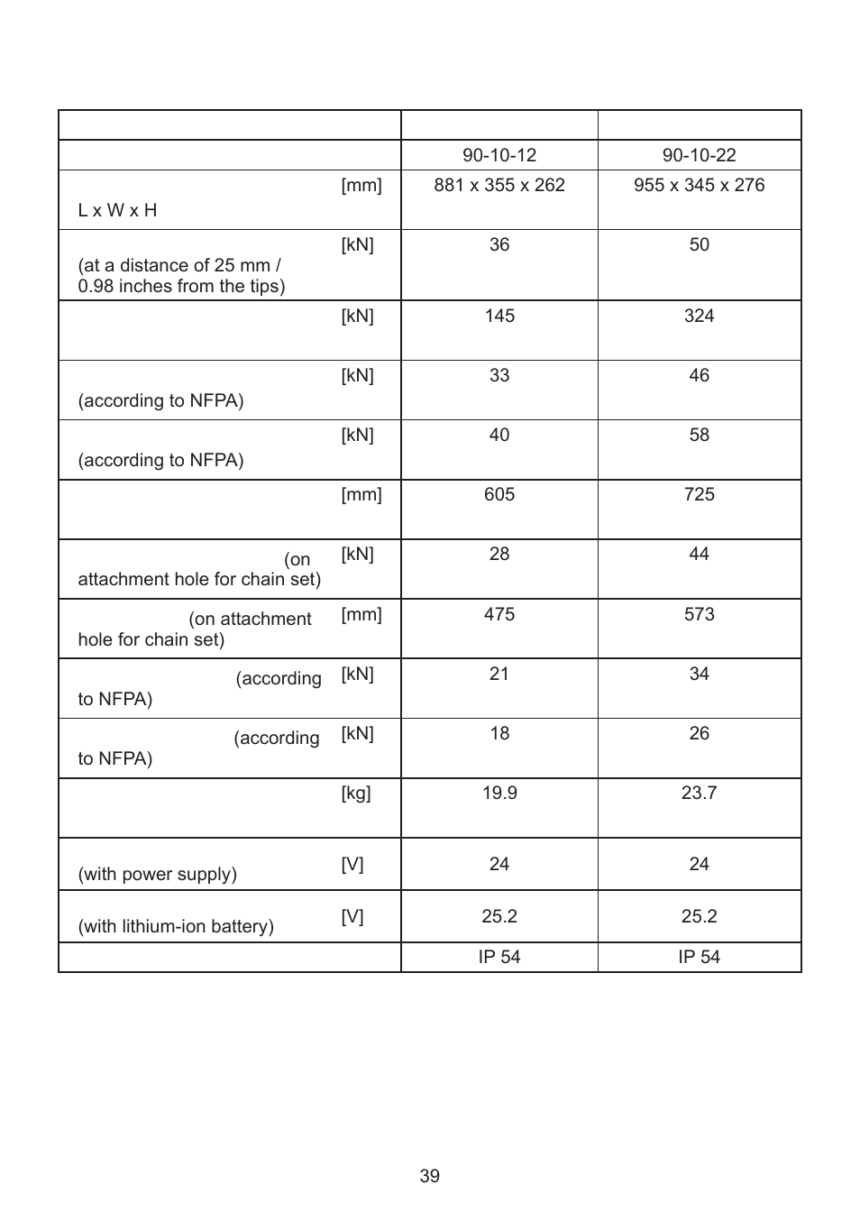 3 edraulic spreader | Lukas SC 357 E2 User Manual | Page 39 / 48