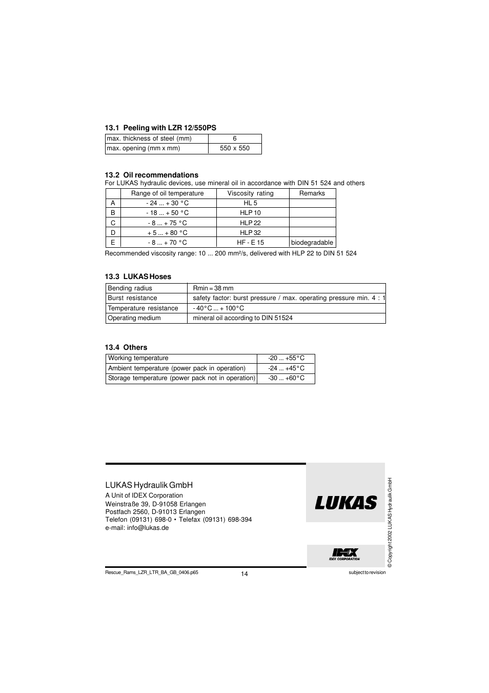 Lukas hydraulik gmbh | Lukas LZR 12-700 EN User Manual | Page 14 / 14