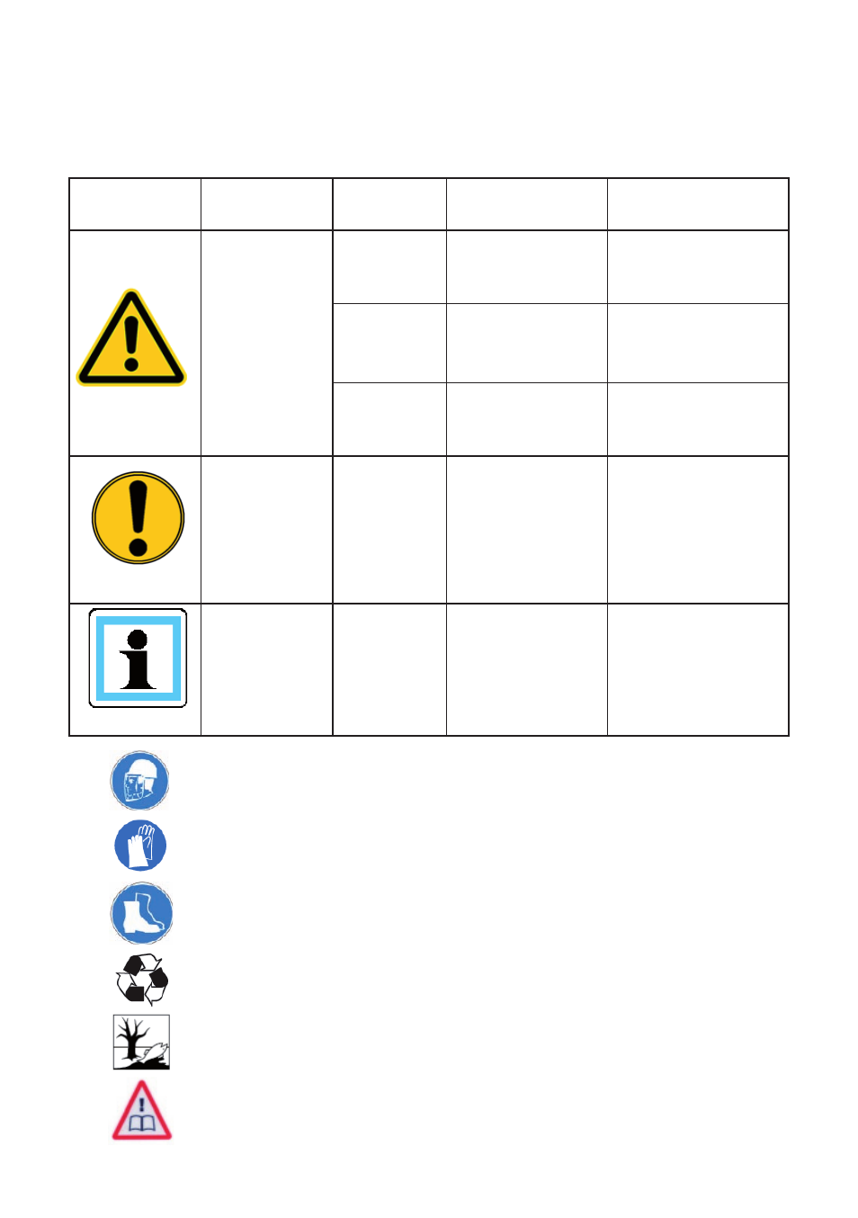 Hazard classes | Lukas SC 250 M User Manual | Page 4 / 24
