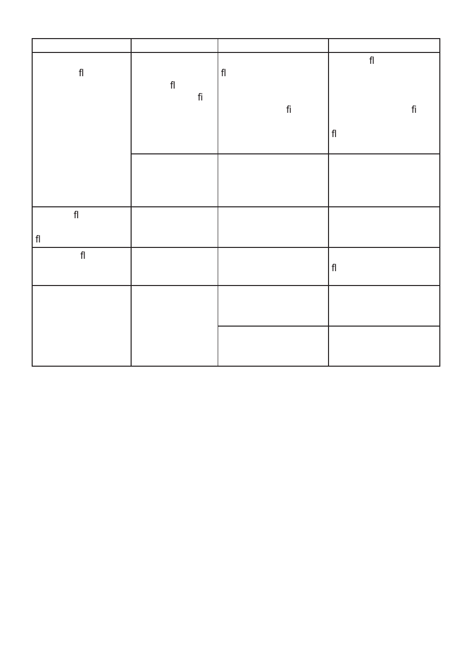 Lukas P 630 Lite User Manual | Page 39 / 52