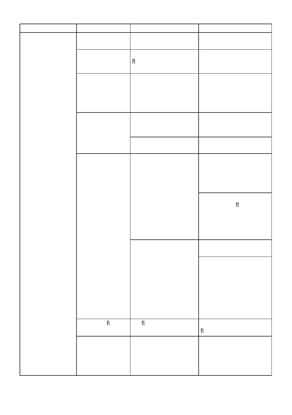 Lukas P 650 Series User Manual | Page 47 / 68