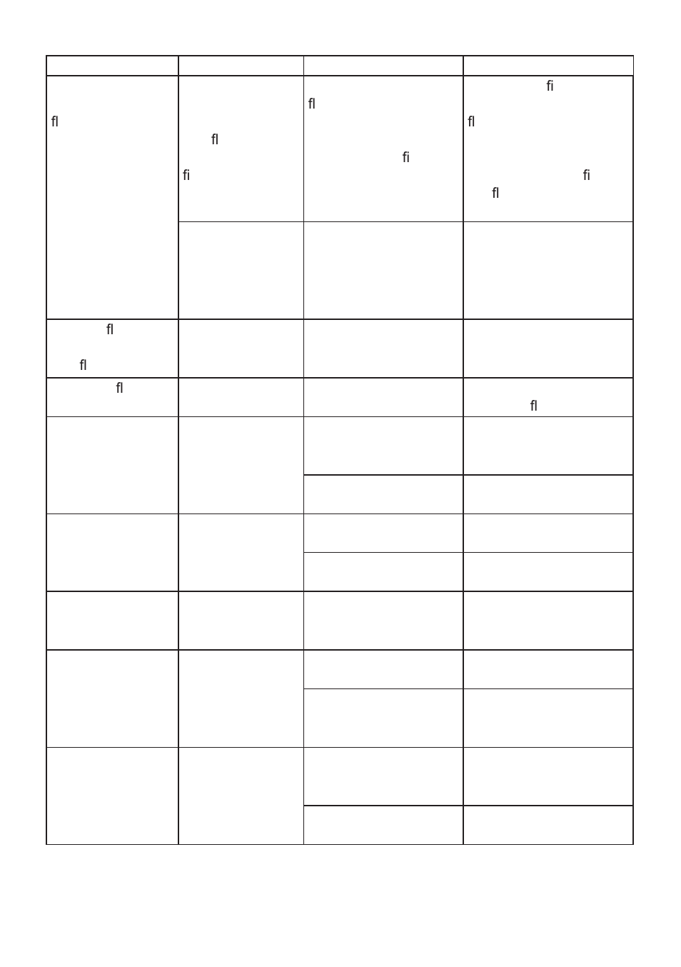 Lukas P 650 Series User Manual | Page 50 / 68