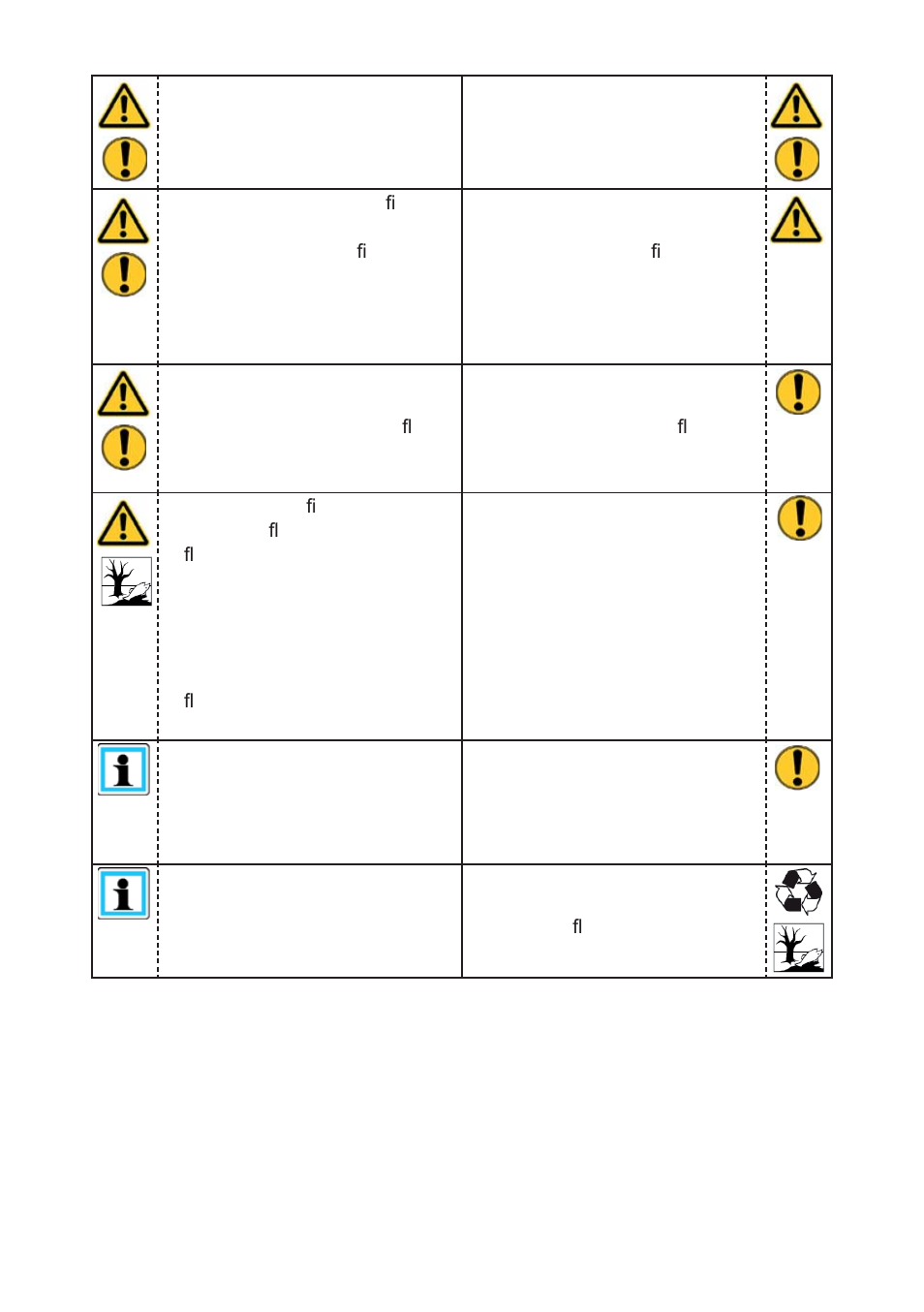 Lukas P 650 Series User Manual | Page 8 / 68